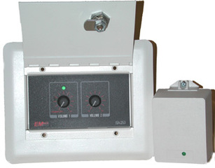 ISA-253