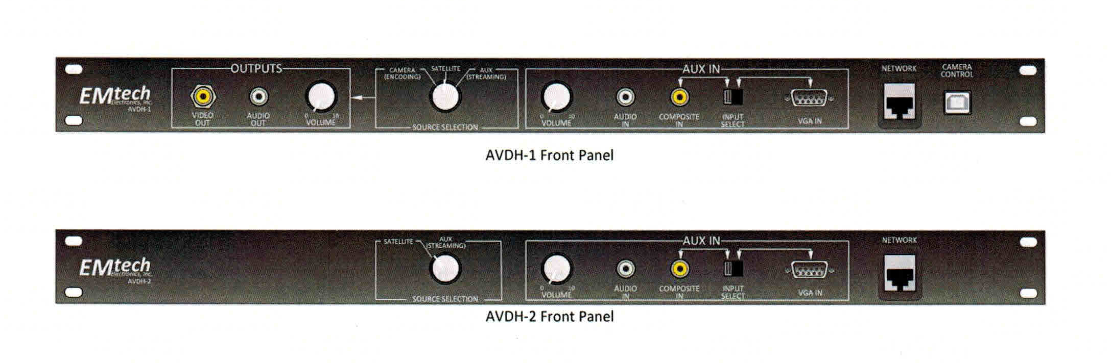 Audio/Video Distribution Hubs